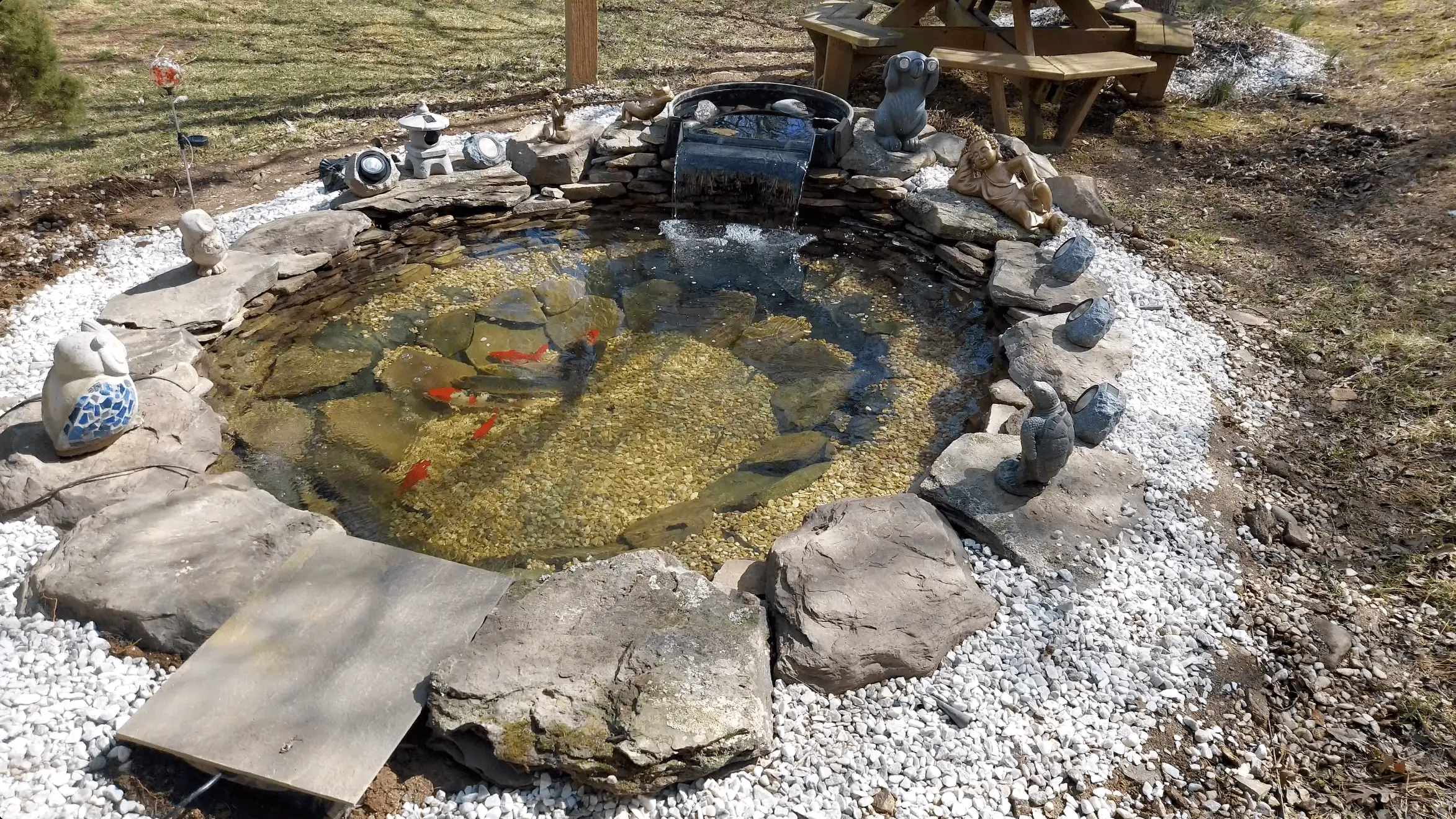 A pond's maintenance needs depends on many factors. Its location can play a big role as intense sunlight exposure and nearby trees can create algae and muck. Its depth and total water volume are also contributors as deeper ponds with more water stay clear longer. Lastly, bioload and filtration are important things to consider for a low-maintenance pond.
					